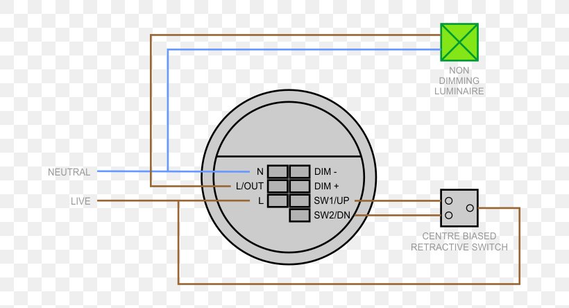 Occupancy Sensor Switch Wiring Diagram from img.favpng.com