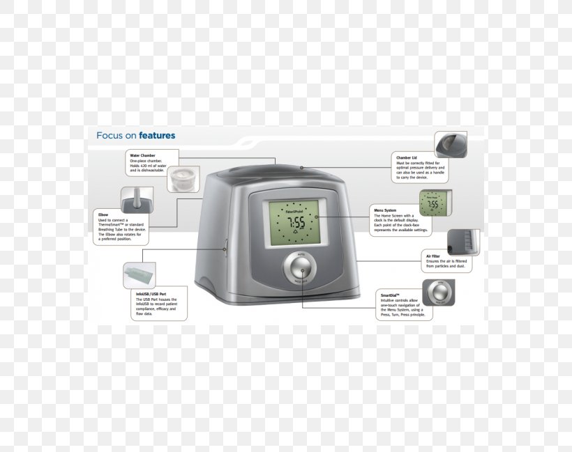 Humidifier Continuous Positive Airway Pressure Fisher & Paykel Healthcare Sleep Apnea, PNG, 568x649px, Humidifier, Apnea, Continuous Positive Airway Pressure, Electronics, Fisher Paykel Healthcare Download Free