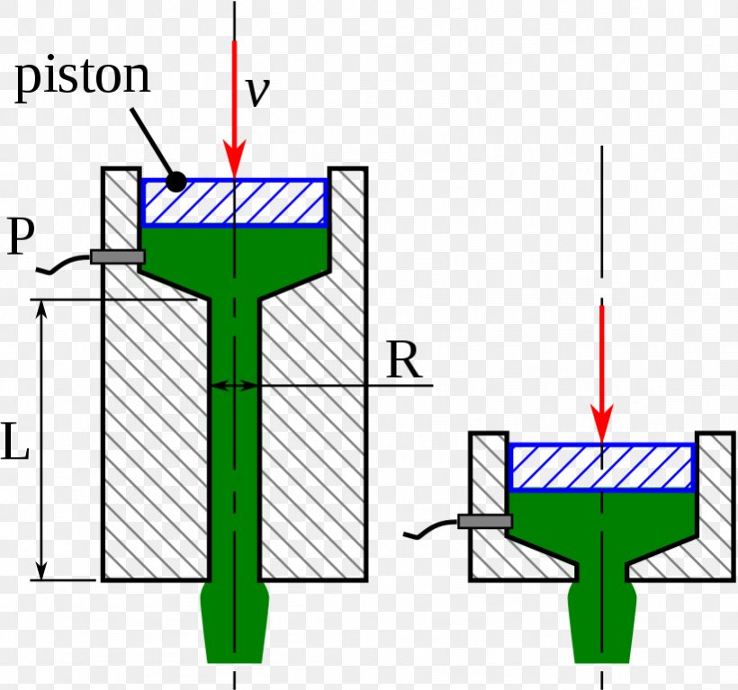 Public Utility Point Angle Energy, PNG, 821x768px, Public Utility, Area, Diagram, Energy, Green Download Free