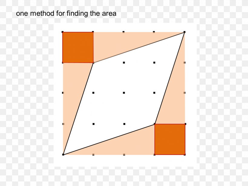 Triangle Area Point, PNG, 1500x1125px, Triangle, Area, Diagram, Point, Rectangle Download Free