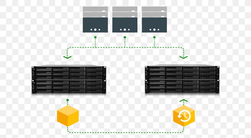Network Storage Systems Synology RS3617XS+ NAS Data Storage Synology RackStation RS3617RPxs Computer Servers, PNG, 756x451px, Network Storage Systems, Barebone Computers, Computer Servers, Data, Data Storage Download Free