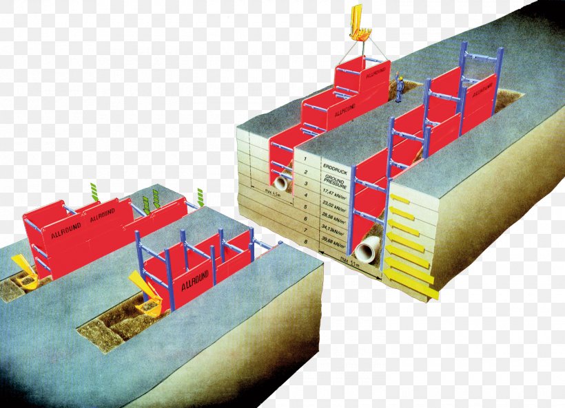 Trench Shield Trench Shoring Grabenverbau, PNG, 1500x1086px, Trench Shield, Civil Engineering, Excavation, Lego, Renting Download Free