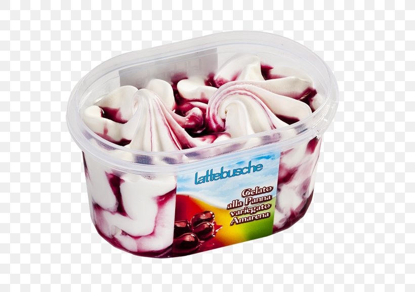 Frozen Yogurt Ice Cream Flavor, PNG, 640x576px, Frozen Yogurt, Cream, Dairy Product, Flavor, Frozen Dessert Download Free