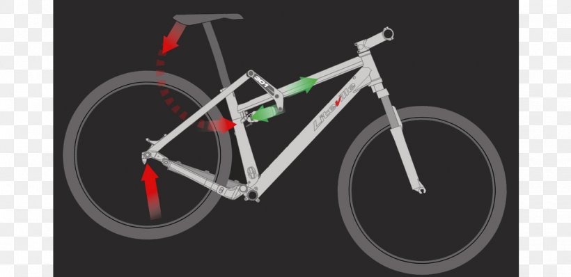 Bicycle Frames Bicycle Wheels Bicycle Handlebars Road Bicycle, PNG, 1030x500px, Bicycle Frames, Automotive Tire, Bicycle, Bicycle Accessory, Bicycle Frame Download Free