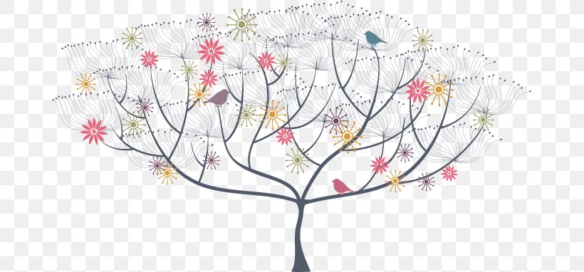 Euclidean Vector, PNG, 673x382px, Tree, Blossom, Branch, Cherry Blossom, Coreldraw Download Free