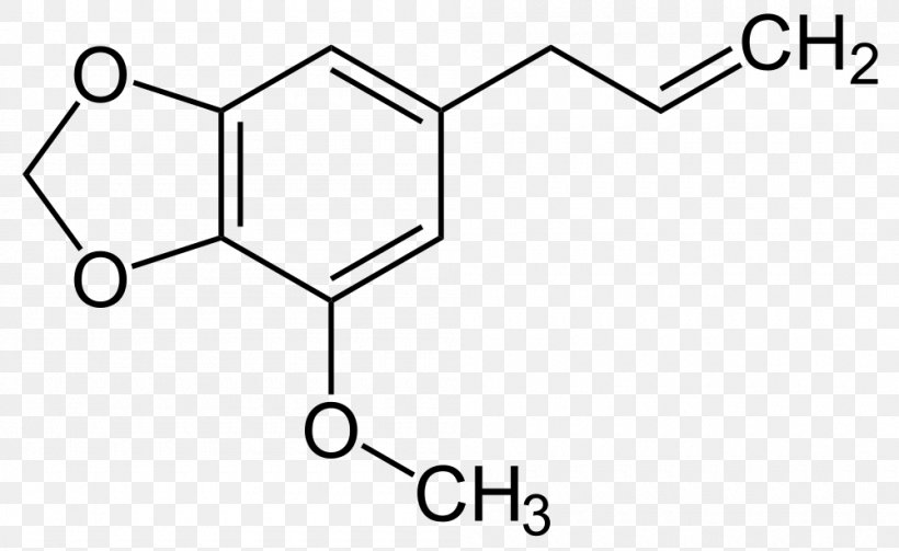 Myristicin Nutmeg Oil Structure Psychoactive Drug, PNG, 1000x614px, Watercolor, Cartoon, Flower, Frame, Heart Download Free