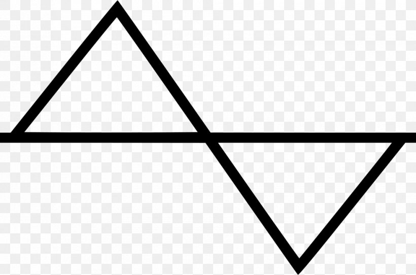 Star Of David Meaning Name Symbol Concept, PNG, 980x648px, Star Of David, Area, Black, Black And White, Concept Download Free