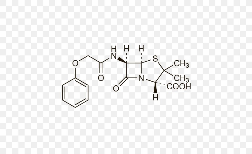 Ampicillin Benzylpenicillin Amoxicillin Antibiotics, PNG, 500x500px, Ampicillin, Aminoglycoside, Aminopenicillin, Amoxicillin, Antibiotics Download Free