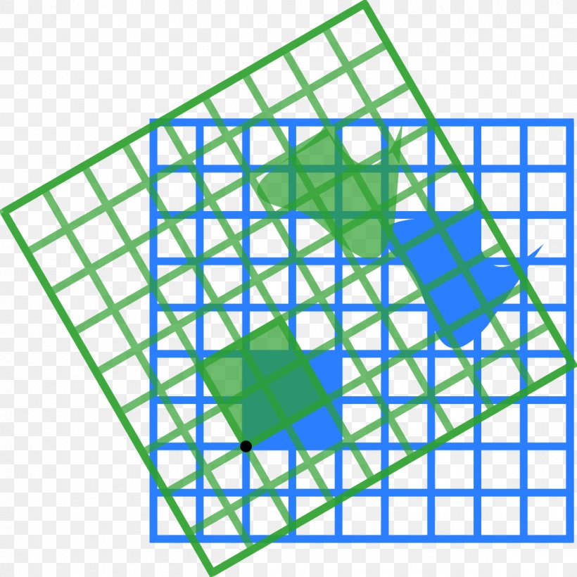 Matrix Mathematics Rotation Pi Linear Map, PNG, 1200x1200px, Matrix, Area, Array Data Structure, Eigenvalues And Eigenvectors, Expression Download Free