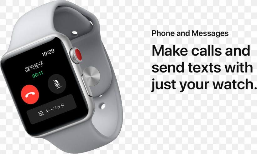 Apple Watch Series 3 IPhone 8 IPhone X Apple Watch Series 2, PNG, 1144x688px, Apple Watch Series 3, Apple, Apple Watch, Apple Watch Nike, Apple Watch Series 1 Download Free