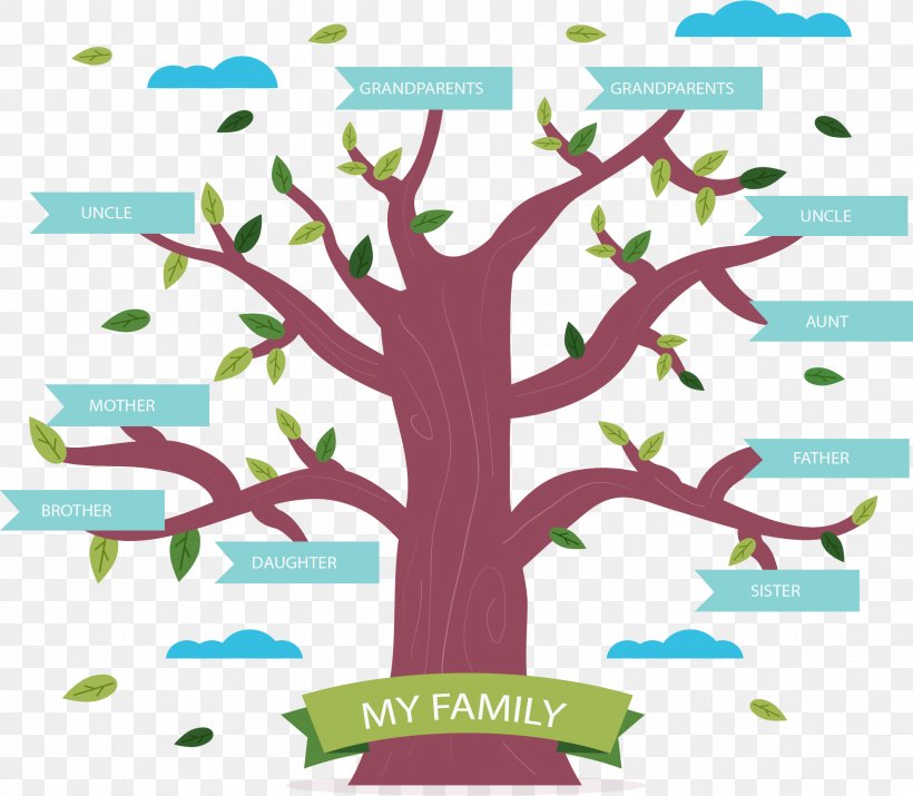 Family Tree Genealogy Book Download, PNG, 1979x1727px, Family Tree, Area, Branch, Clip Art, Diagram Download Free