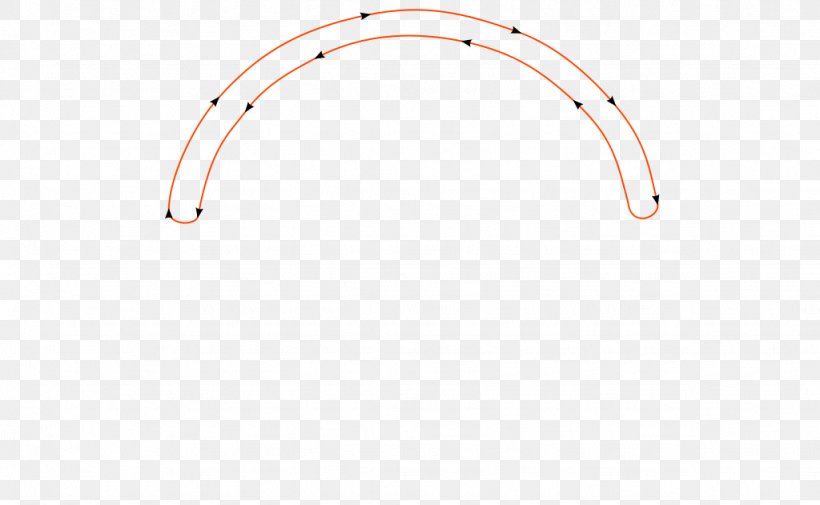 Line Circle Angle, PNG, 1024x631px, Point Download Free