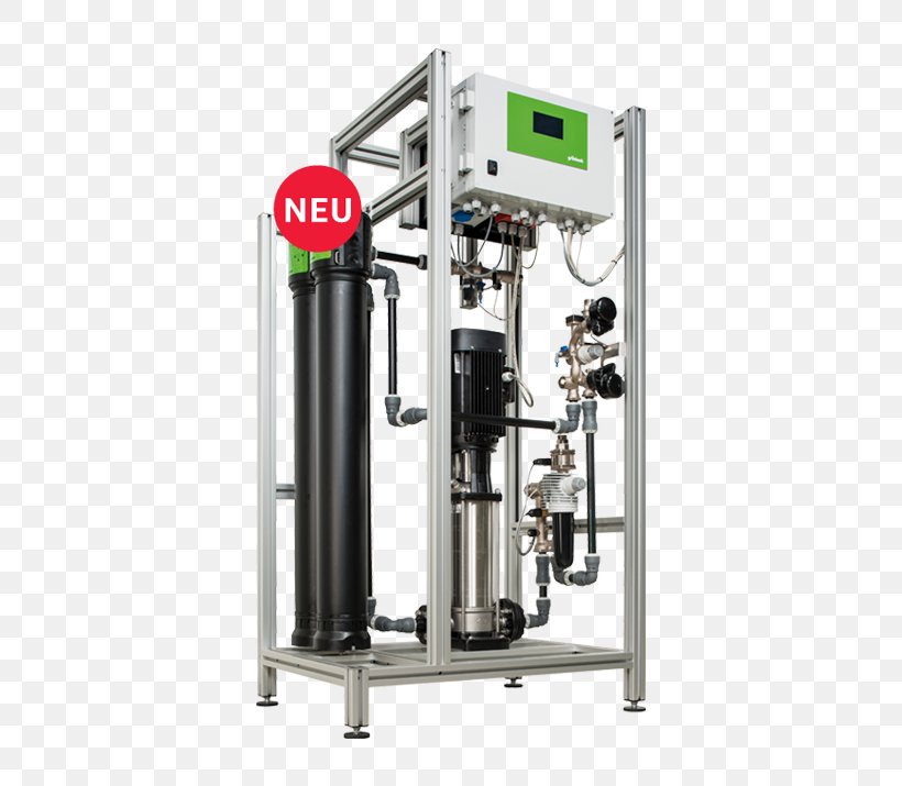 Membrane Technology Water Purification Reverse Osmosis Filtration, PNG, 715x715px, Membrane Technology, Cylinder, Filter, Filtration, Machine Download Free
