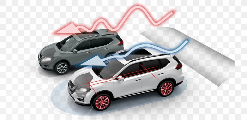 Nissan X-Trail Sport Utility Vehicle Car Crossover, PNG, 1500x732px, Nissan Xtrail, Automotive Design, Automotive Exterior, Brand, Car Download Free