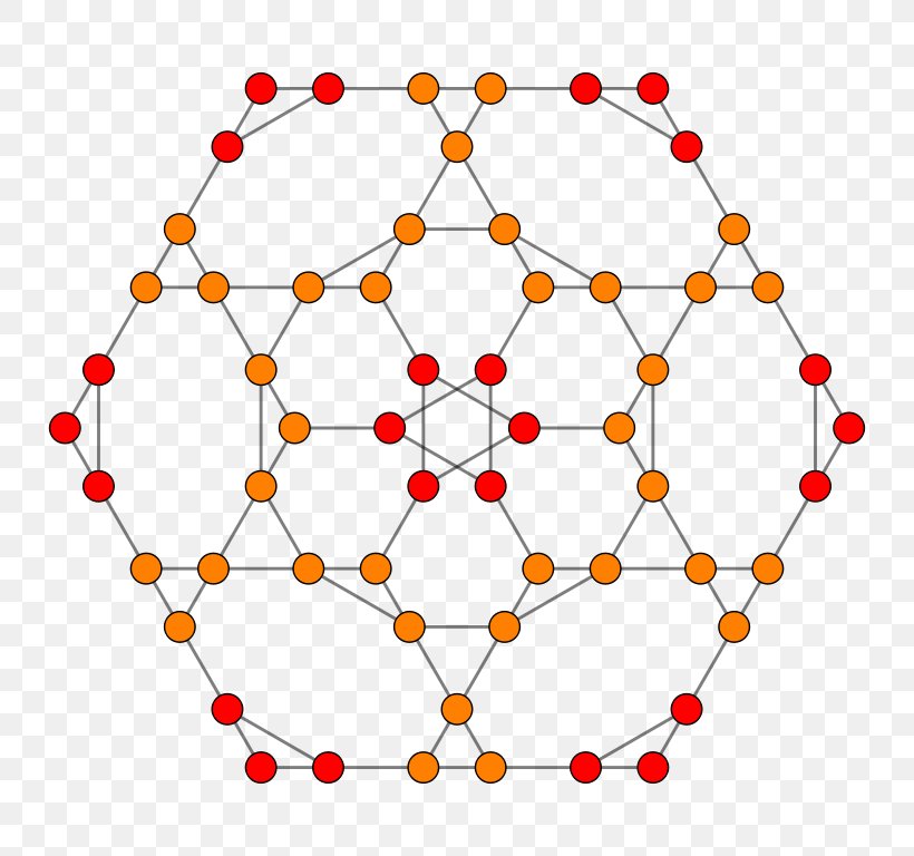 Truncated 24-cells Truncation Polytope Snub 24-cell, PNG, 768x768px, Truncated 24cells, Area, Coxeter Group, Geometry, Orange Download Free