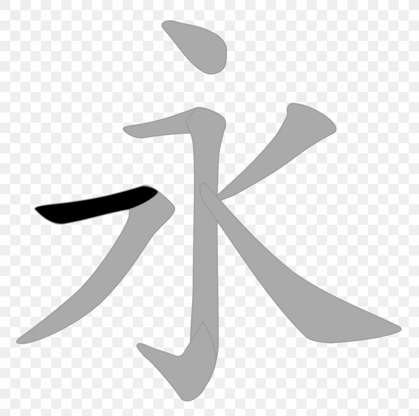 Chinese Characters Eight Principles Of Yong Kangxi Dictionary Radical, PNG, 1031x1024px, Chinese Characters, Black And White, Chinese, Chinese Calligraphy, Culture Download Free