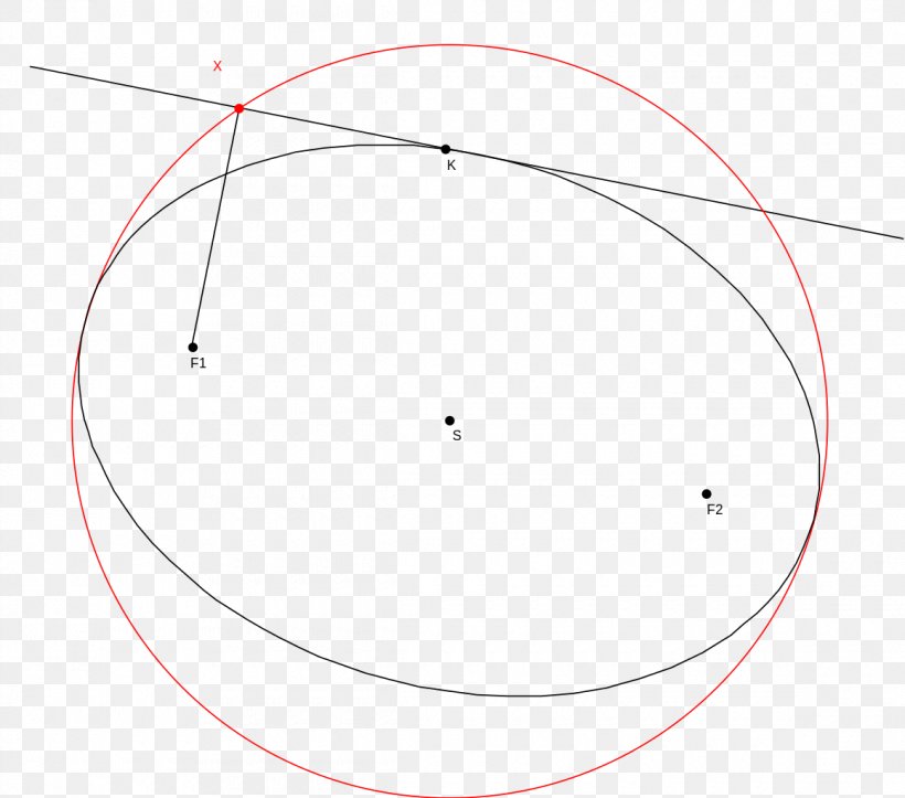 Circle Point Angle, PNG, 1160x1024px, Point, Area, Diagram, Symmetry, Text Download Free