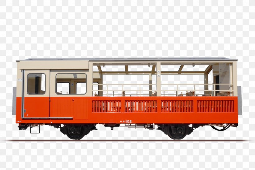 Passenger Car Goods Wagon Trolley Railroad Car Rail Transport, PNG, 1200x801px, Passenger Car, Cargo, Freight Car, Goods Wagon, Locomotive Download Free