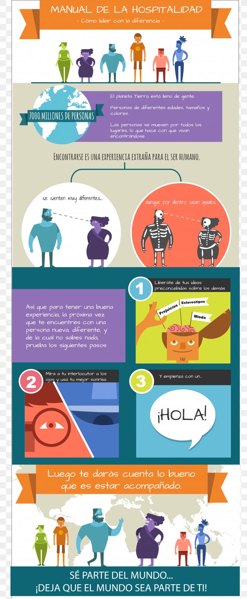 Hospitality Infographic Web Page Ecuador Information, PNG, 2260x5479px, Hospitality, Advertising, Area, Brand, Cartoon Download Free