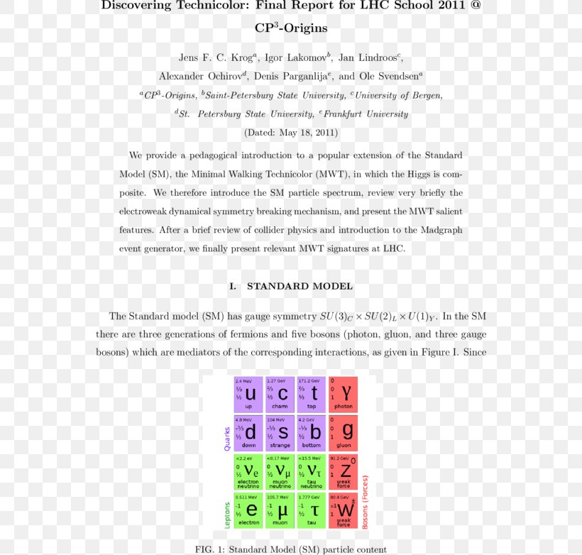 Document Particle Physics Line Standard Model, PNG, 550x782px, Document, Area, Diagram, Paper, Particle Physics Download Free