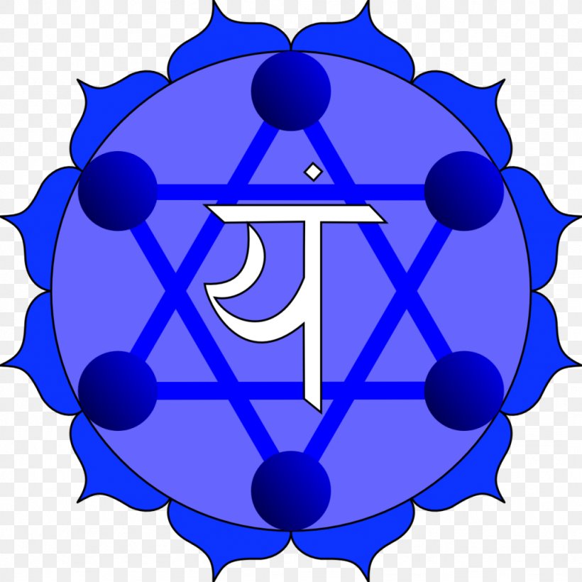 Anahata Chakra Yantra Symbol Manipura, PNG, 1024x1024px, Anahata, Area, Ball, Blue, Chakra Download Free