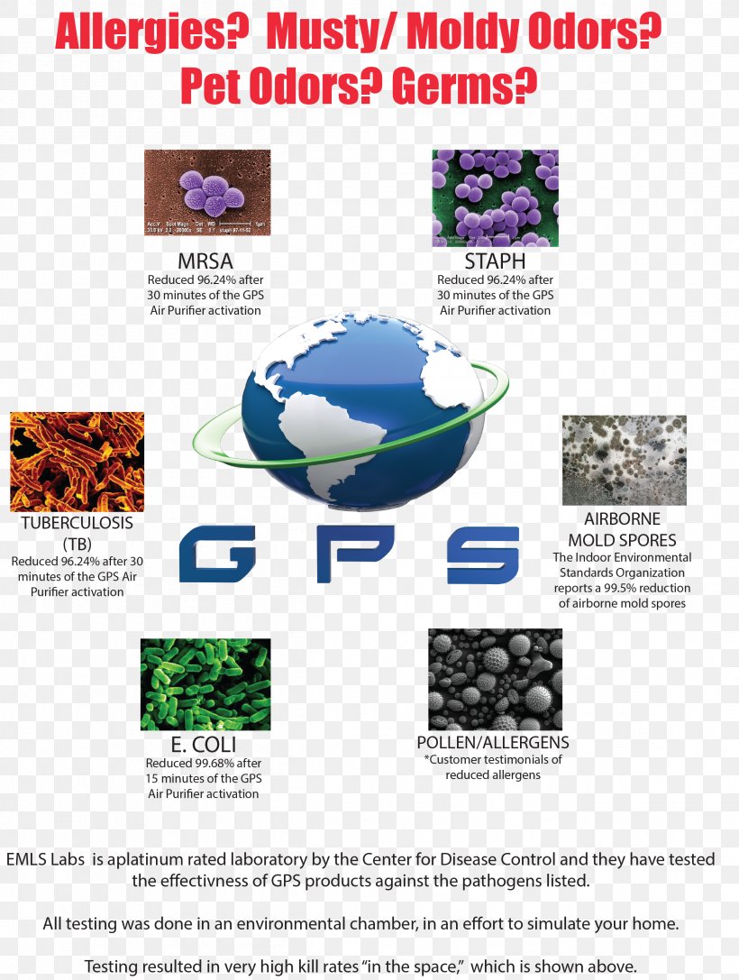 Brochure Pollen Global Plasma Solutions, PNG, 2413x3199px, Brochure, Advertising, Global Plasma Solutions, Plasma, Pollen Download Free