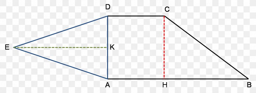Triangle Point Diagram, PNG, 1472x538px, Triangle, Area, Diagram, Parallel, Point Download Free