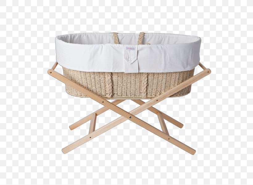 Bassinet Cots Basket Infant Child, PNG, 600x601px, Bassinet, Baby Furniture, Baby Products, Basket, Bed Download Free