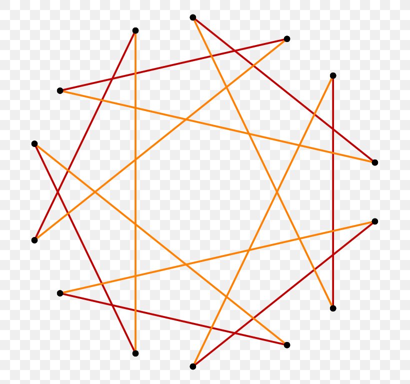 Heptagram Triangle Star Polygon Tetradecagon, PNG, 749x768px, Heptagram, Area, Diagram, Edge, Hexadecagon Download Free
