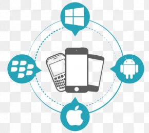 Android - Website Development Mobile App Development Application Software PNG