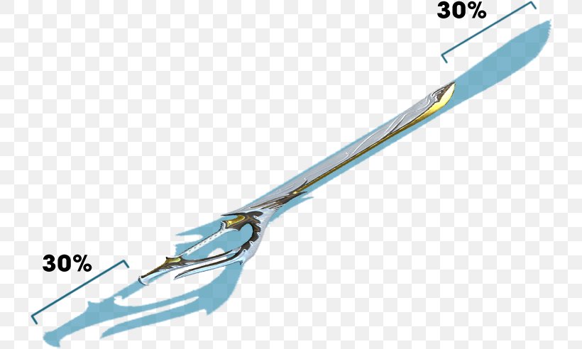 Melee Weapon Warframe Melee Weapon Ranged Weapon, PNG, 735x492px, Melee, Blade, Cable, Calculator, Dagger Download Free