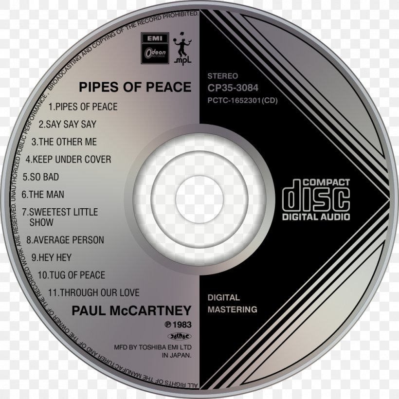 Compact Disc Genesis The Beatles Album Abbey Road, PNG, 1000x1000px, Compact Disc, Abbey Road, Album, Album Cover, Beatles Download Free