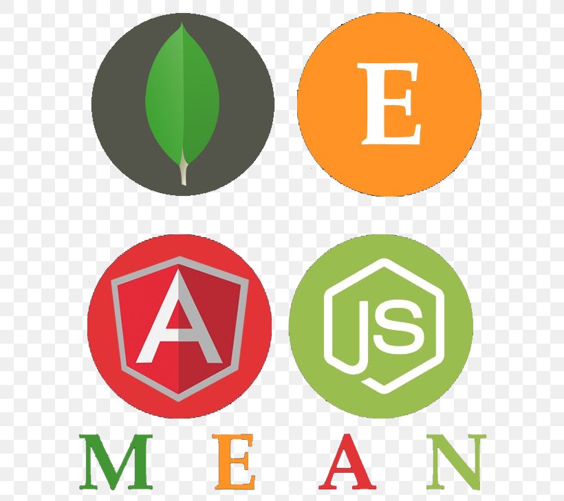 MEAN Solution Stack Node.js Web Development Software Developer, PNG, 621x729px, Mean, Angularjs, Area, Brand, Expressjs Download Free