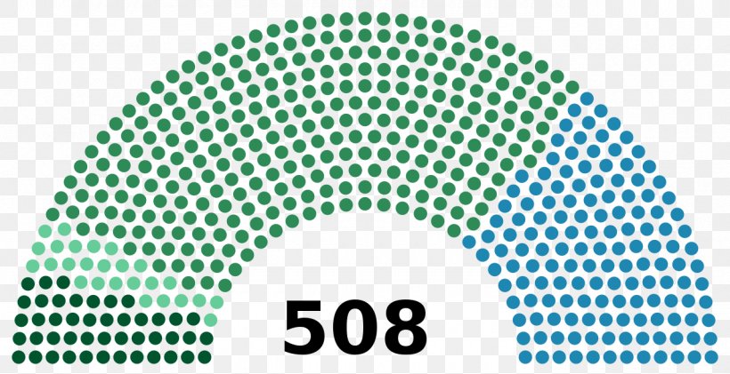France French Legislative Election, 2017 French Legislative Election, 1871 Legislature, PNG, 1280x658px, France, Aqua, Area, Brand, Constitution Download Free