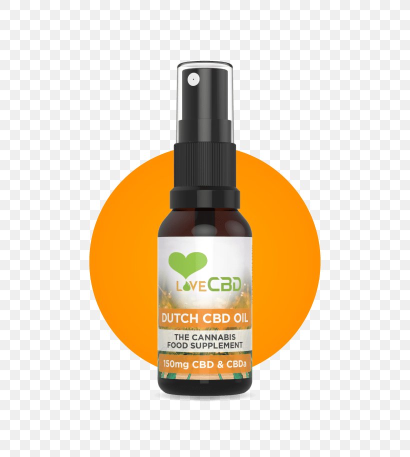 Cannabidiol Dietary Supplement Medical Cannabis Oil, PNG, 572x914px, Cannabidiol, Cannabinoid, Cannabis, Capsule, Dietary Supplement Download Free
