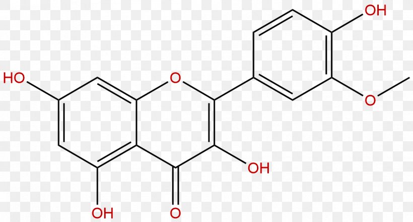 Delphinidin Flavonols Isorhamnetin Lemon Balm Chemical Compound, PNG, 1146x615px, Delphinidin, Area, Chemical Compound, Chemistry, Diagram Download Free