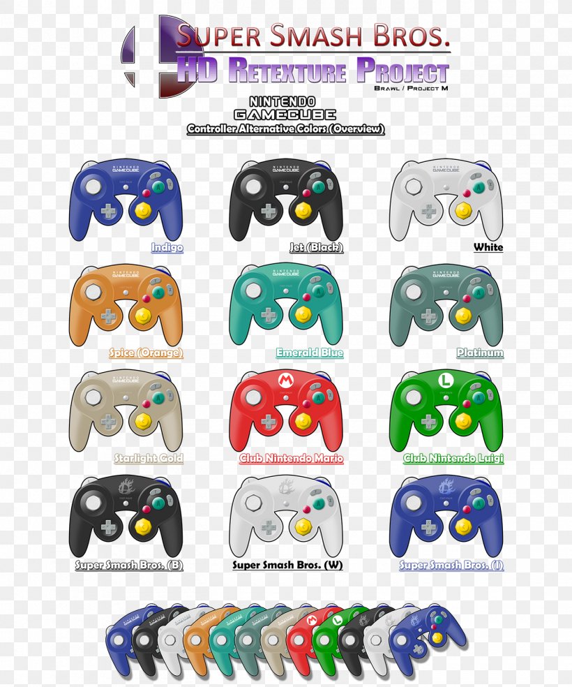 Project M Wii GameCube Super Smash Bros. Brawl Super Smash Bros. Melee, PNG, 1400x1680px, Project M, Area, Bowser, Dolphin, Emoticon Download Free