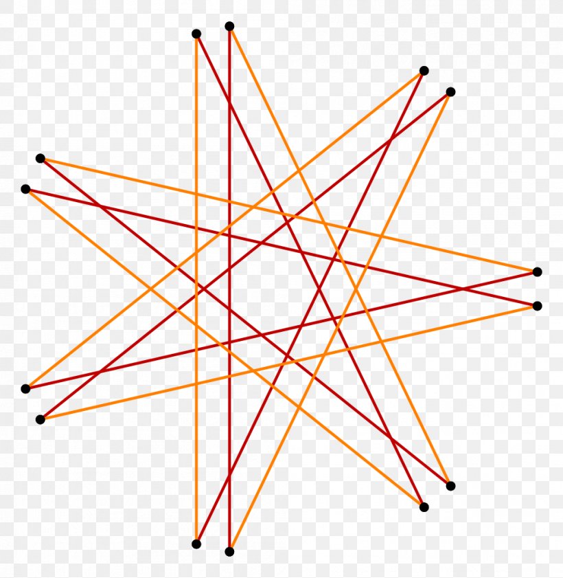 Tetradecagon Regular Graph Vertex Graph Theory, PNG, 998x1024px, Tetradecagon, Area, Degree, Diagram, Edge Download Free