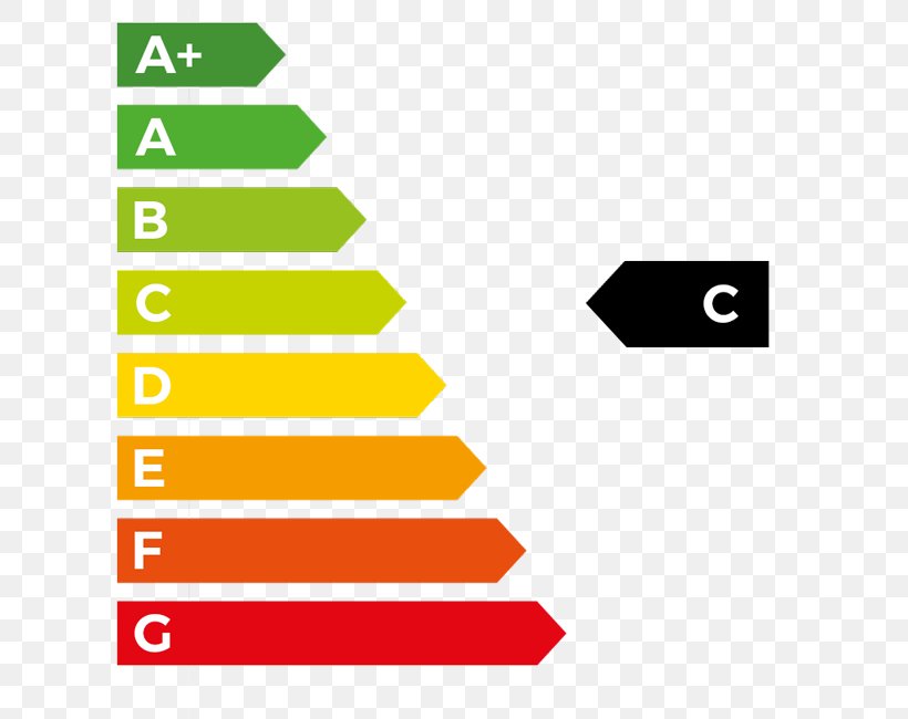 Apartment House Certificación Energética De Edificios Real Estate Duplex, PNG, 650x650px, Apartment, Architectural Engineering, Area, Brand, Building Download Free