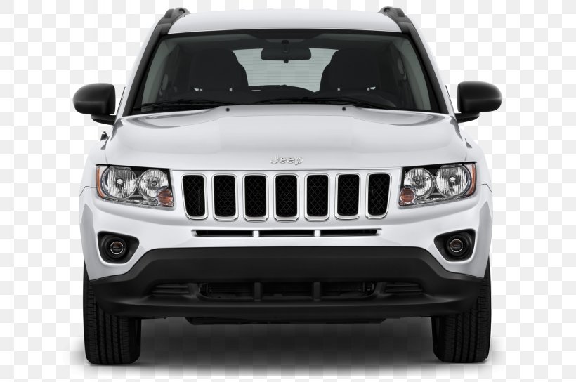 India Car 2018 Auto Expo Sport Utility Vehicle Maruti, PNG, 2048x1360px, 2016 Jeep Compass, Auto Part, Automatic Transmission, Automotive Exterior, Automotive Lighting Download Free