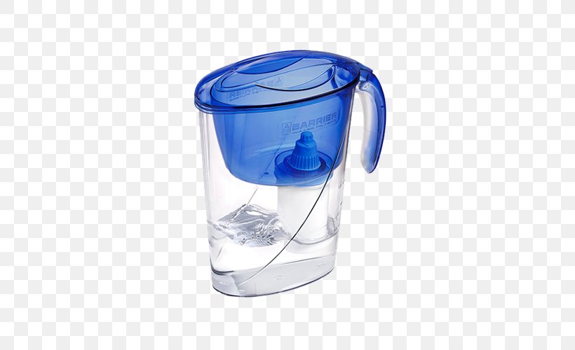 Water Filter Jug Price, PNG, 500x500px, Water Filter, Color, Drinking Water, Drinkware, Electronic Filter Download Free