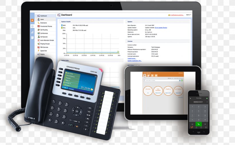 Grandstream Networks VoIP Phone Grandstream GXP2160 Telephone Voice Over IP, PNG, 1368x848px, Grandstream Networks, Business Telephone System, Communication, Communication Device, Conference Call Download Free
