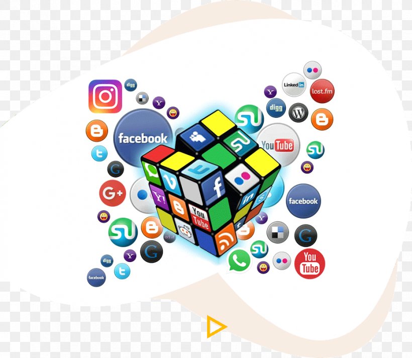 Social Media Marketing Management Digital Media, PNG, 931x809px, Social Media, Advertising, Communication, Content, Digital Marketing Download Free