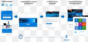 Windows 10 Cover - Computer Program Microsoft Web Development Windows 10 PNG