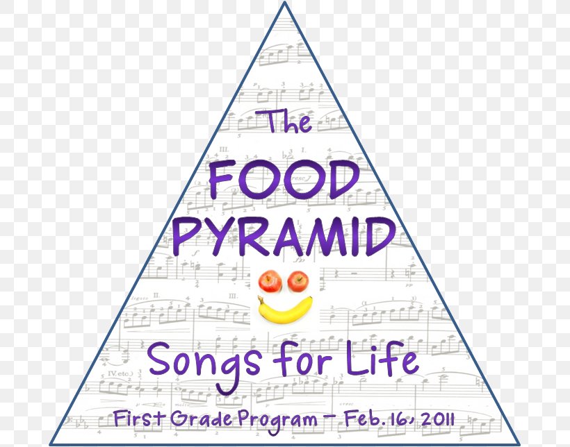 Food Pyramid Health Nutrition Food Group, PNG, 681x644px, Food Pyramid, Area, Brand, Classroom, Education Download Free