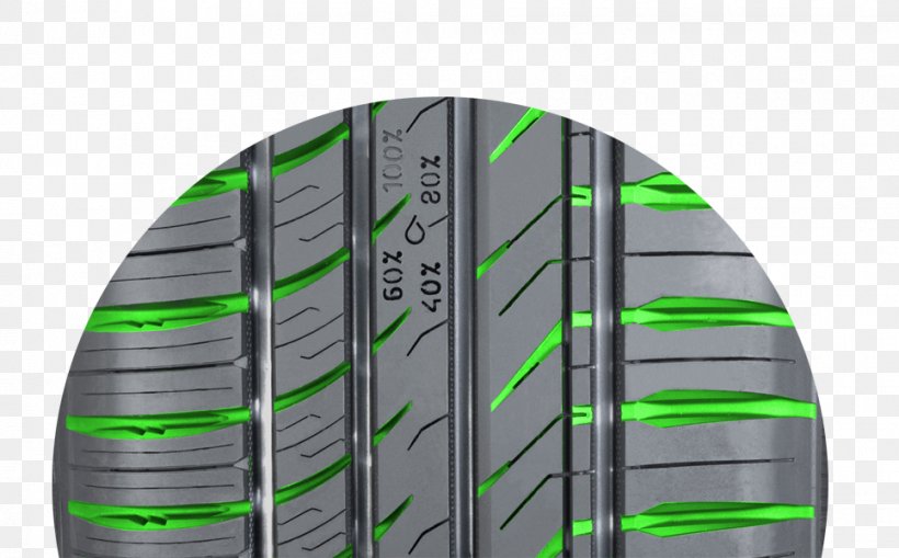Green Pattern, PNG, 966x600px, Green, Auto Part, Automotive Tire, Automotive Wheel System, Natural Rubber Download Free