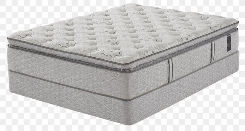 Mattress Pads Pillow Bed Memory Foam, PNG, 1309x704px, Mattress, Bed, Bed Frame, Bedding, Box Spring Download Free