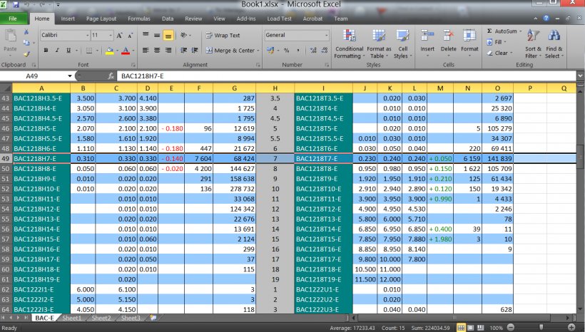 Microsoft Excel Computer Software Microsoft Word Table, PNG, 1393x792px, Microsoft Excel, Character, Computer Program, Computer Software, Electronics Download Free