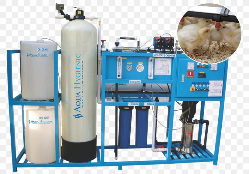Water Filter Reverse Osmosis Plant, PNG, 940x660px, Water, Cylinder, Drinking Water, Filtration, Industry Download Free