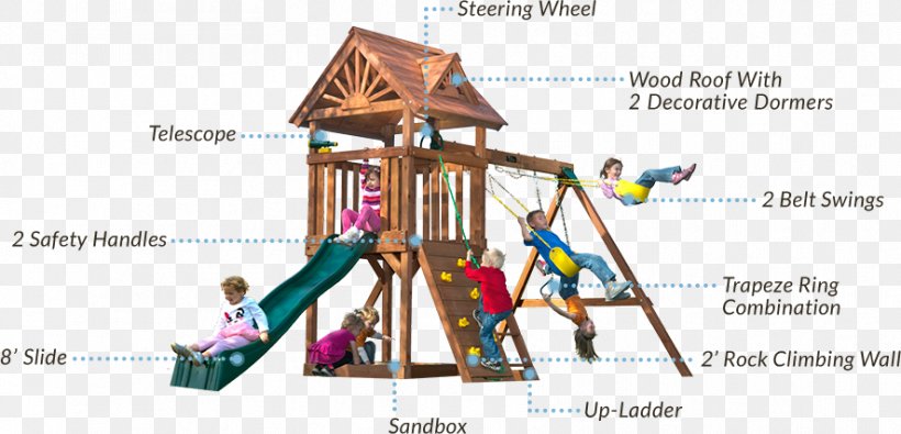 Swing Outdoor Playset Jungle Gym Child Playground Slide, PNG, 886x427px, Swing, Area, Building, Child, Flyer Download Free